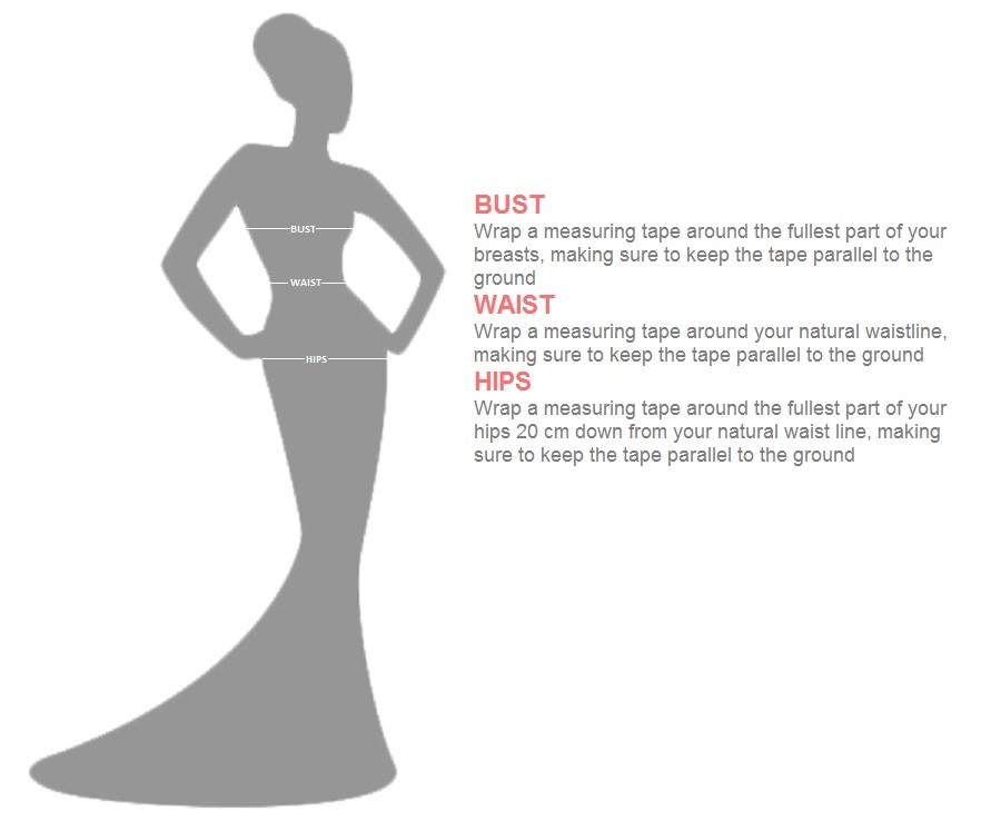 How to measure bust, waist and hips for clothing sizes